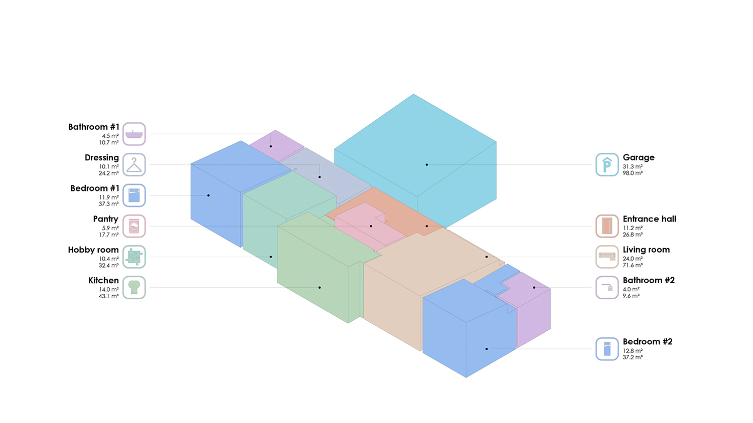 Sustainable house in Lessines I Axonometric distribution